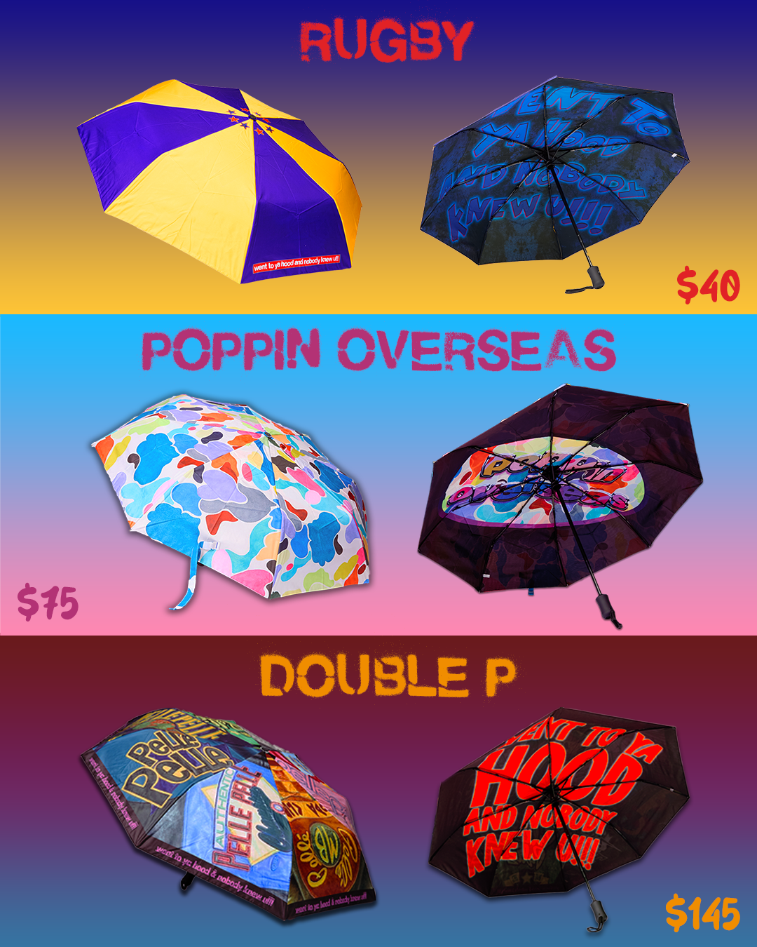 Drip Protection (W2YH Umbrellas)